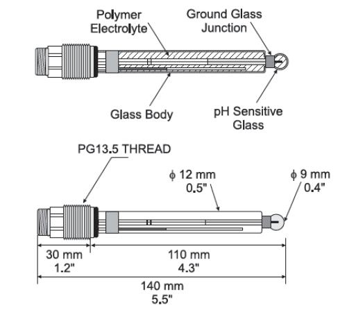 pH и ОВП электроды HI 1090T, HI 1210T, HI 1211T, Hanna